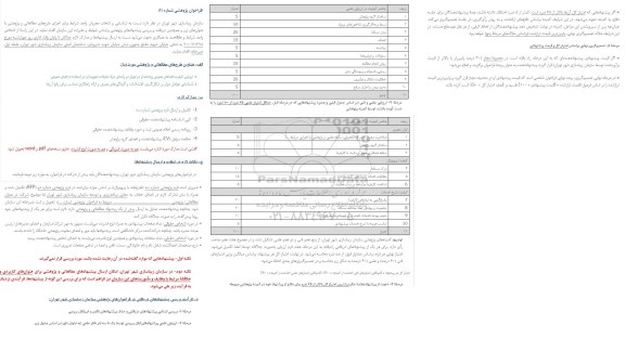 فراخوان ، فراخوان پژوهشی