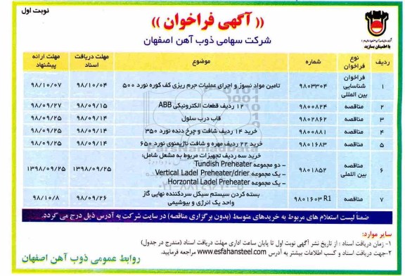 فراخوان, فراخوان تامین مواد نسوز و اجرای عملیات جرم ریزی کف کوره نورد 500 و...