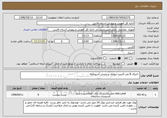 استعلام  اجرای 8 متر کابینت دیواری و زمینی آشپزخانه 