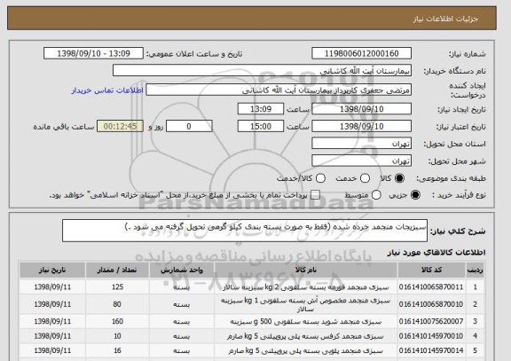 استعلام سبزیجات منجمد خرده شده (فقط به صورت بسته بندی کیلو گرمی تحویل گرفته می شود .)