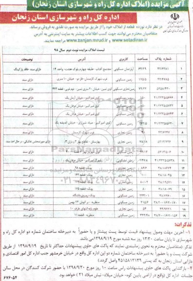 مزایده،مزایده فروش 19 قطعه از املاک مسکونی و تجاری 