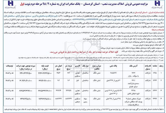 مزایده،مزایده فروش املاک کاربری تجاری و مسکونی 