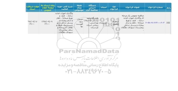 مناقصه، مناقصه واگذاری آماده سازی، طبخ و توزیع صبحانه... 