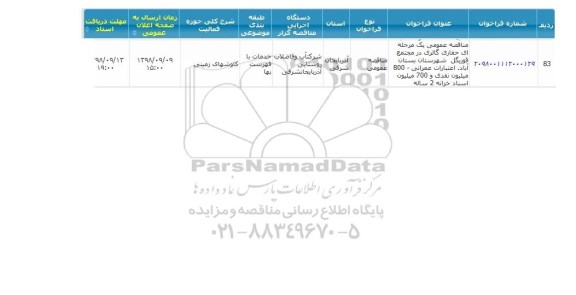 مناقصه حفاری گالری