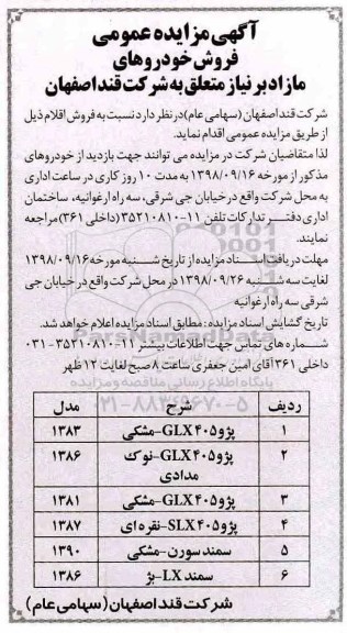 مزایده ،مزایده فروش خودروهای مازاد بر نیاز
