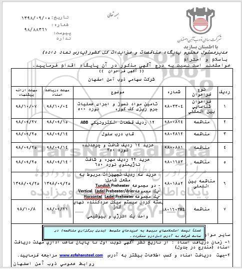 فراخوان, فراخوان تامین مواد نسوز و اجرای عملیات جرم ریزی کف کوره نورد 500 و...