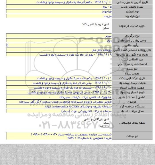 فروش تجهیزات و لوازم آشپزخانه موجود در معدن شماره ۲ گل گهر سیرجان