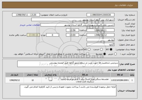 استعلام سردیس شخصیت ها جهت نصب در سطح شهر گناوه طبق لیست پیوستی