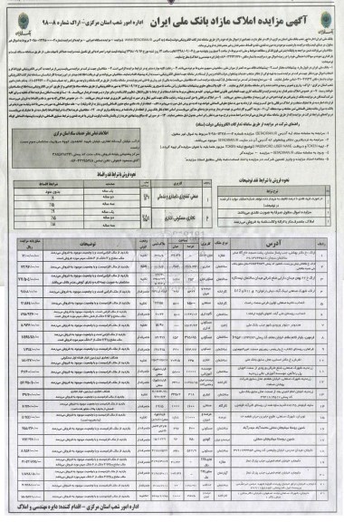 آگهی مزایده مزایده فروش املاک مازاد کاربری صنعتی ، کشاورزی دامداری