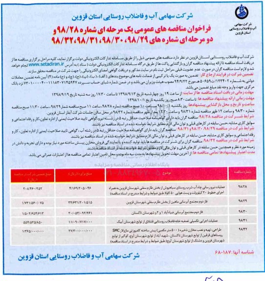 مناقصه ، مناقصه عملیات نیرو رسانی چاه آب شرب ...