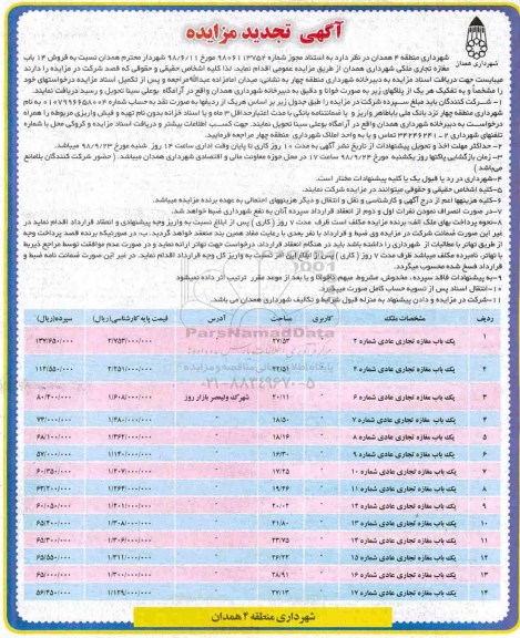 مزایده مزایده فروش 14 باب مغازه تجاری