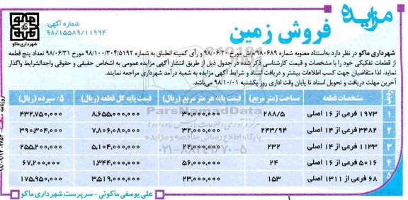 آگهی مزایده مزایده فروش پنج قطعه از قطعات تفکیکی 