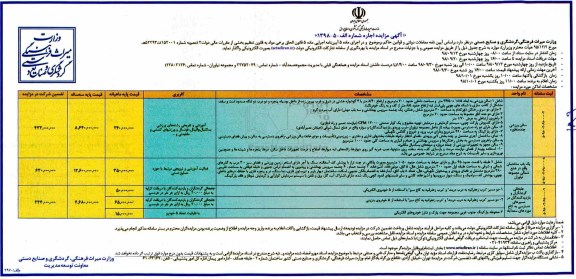مزایده, مزایده واگذاری به اجاره سالن ورزشی چند منظوره و ...
