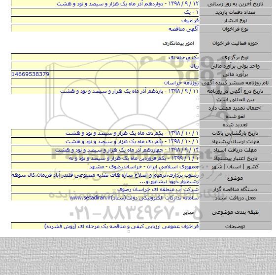 رسوب برداری،ترمیم و اصلاح سازه های تغذیه مصنوعی قلندر آباد فریمان،کال سوهه رشتخوار،درود نیشابور،و...