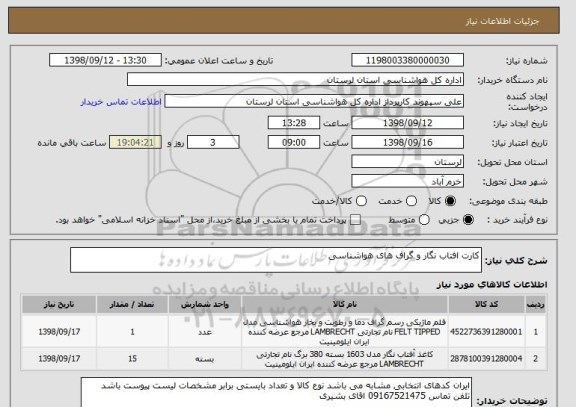 استعلام کارت افتاب نگار و گراف های هواشناسی