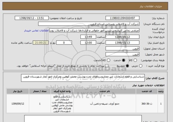 استعلام شناسایی و قطع انشعابات غیر مجازروستاهای تحت پوشش بخش کوهین ومرکزی امور آبفار شهرستان قزوین 