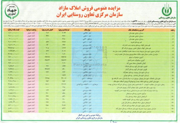 مزایده مزایده فروش املاک مازاد 