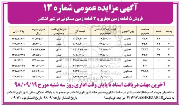 آگهی مزایده مزایده فروش 5 قطعه زمین تجاری و مسکونی شماره 13 