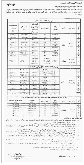 آگهی مزایده مزایده فروش املاک مسکونی و تجاری نوبت دوم