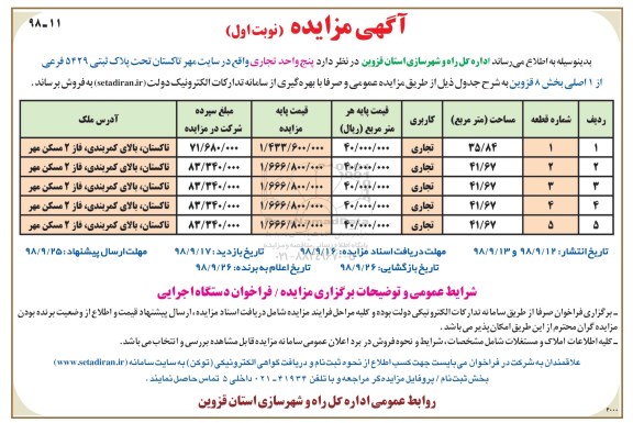 مزایده مزایده فروش پنج واحد تجاری بخش 8 نوبت اول