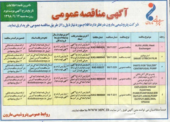 آگهی مناقصه عمومی، مناقصه ALFA LAVAL HEAT EXCHANGE و ... - نوبت دوم