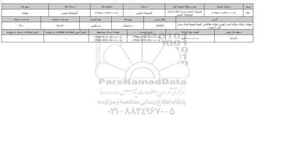 مزایده مزایده ساختمان تجاری و مسکونی عرصه 180.40