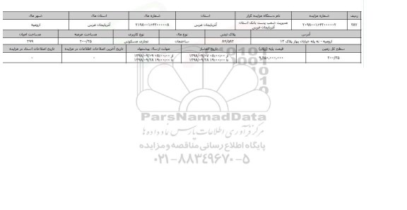 مزایده مزایده ساختمان مسکونی عرصه 200.35