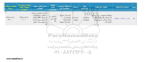 مناقصه, مناقصه اجرای طرح های خاص بیابان زدائی شهرستان 