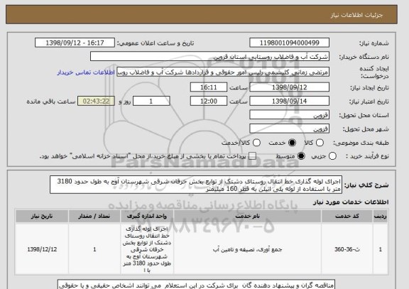 استعلام اجرای لوله گذاری خط انتقال روستای دشتک از توابع بخش خرقان شرقی شهرستان آوج به طول حدود 3180 متر با استفاده از لوله پلی اتیلن به قطر 160 میلیمتر 