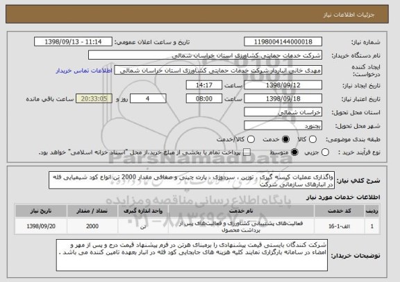 استعلام واگذاری عملیات کیسه گیری ، توزین ، سردوزی ، پارت چینی و صفافی مقدار 2000 تن انواع کود شیمیایی فله در انبارهای سازمانی شرکت 