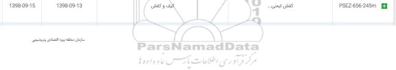 استعلام ، استعلام کفش ایمنی 
