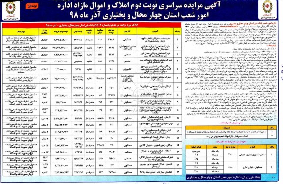 مزایده مزایده فروش املاک و اموال مازاد کاربری مسکونی و صنعتی نوبت دوم 