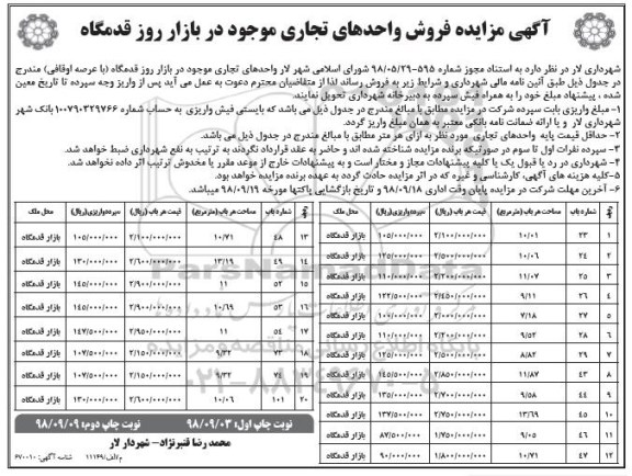 آگهی مزایده مزایده فروش واحدهای تجاری در بازار روز نوبت دوم