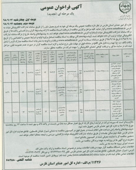 تجدید مناقصه عمومی, تجدید مناقصه احداث 2870 متر شبکه هوایی فشار متوسط و ... 