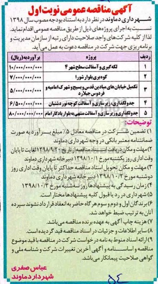 منقاصه ,مناقصه لکه گیری و آسفالت سطح شهر و ..