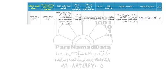 مناقصه, مناقصه عمومی جابجایی 4500 متر شبکه فشار متوسط هوایی 