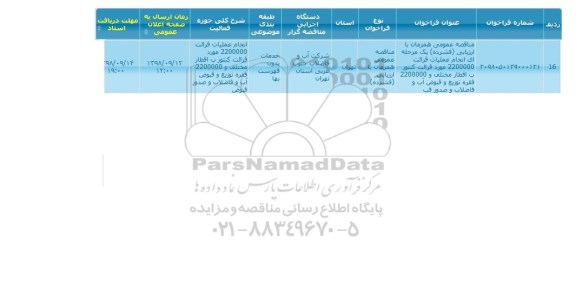 مناقصه, مناقصه انجام عملیات قرائت 2200000 مورد قرائت کنتور 