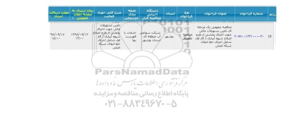 مناقصه اجرای بخشی از طرح اصلاح شیوه آبیاری  