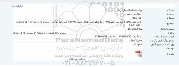 مناقصه خرید مقره های کامپوزیت