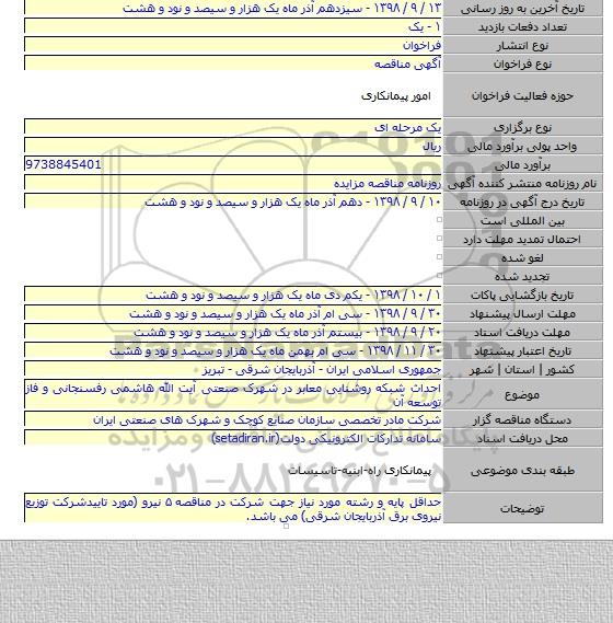 احداث شبکه روشنایی معابر در شهرک صنعتی آیت الله هاشمی رفسنجانی و فاز توسعه آن