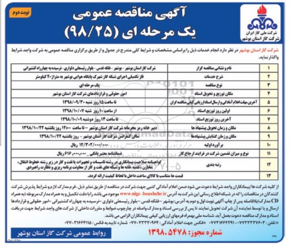 آگهی مناقصه عمومی, مناقصه واگذاری فاز تکمیلی اجرای شبکه گاز شهرک پایگاه هوایی - نوبت دوم