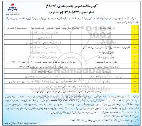 آگهی مناقصه عمومی, مناقصه تکمیل ساختمان پست امداد گاز- نوبت دوم
