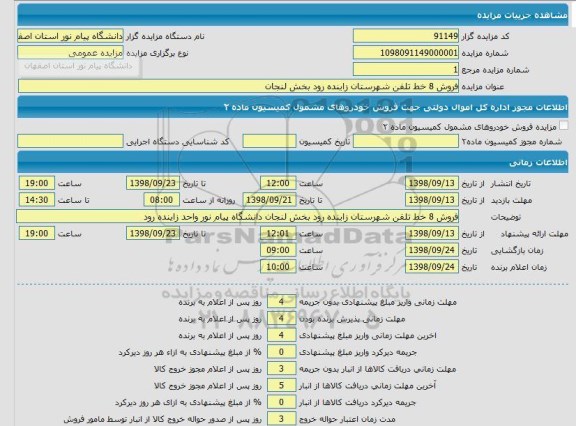 مزایده, مزایده فروش 8 خط تلفن