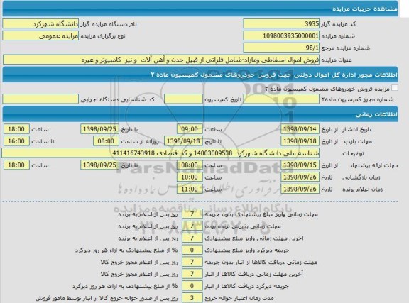 مزایده فروش اموال اسقاطی و مازاد شامل فلزاتی ...