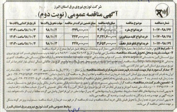 مناقصه ، مناقصه خرید انواع مقره ...  - نوبت دوم 