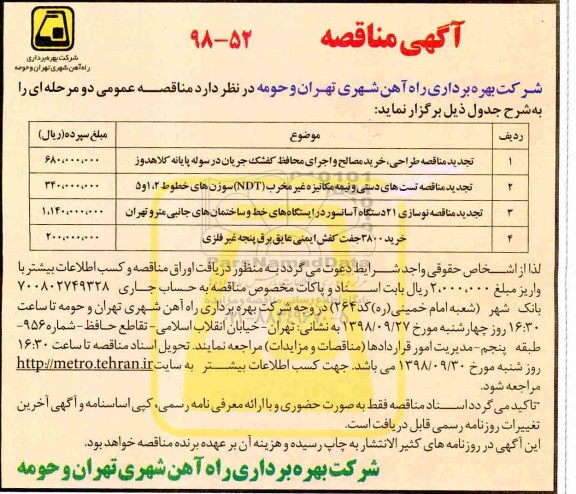 مناقصه, مناقصه مشارکت در ساخت
