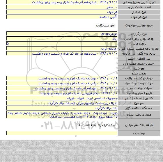 اجرای زیر ساخت و تجهیز مرکز داده بانک رفاه کارگران