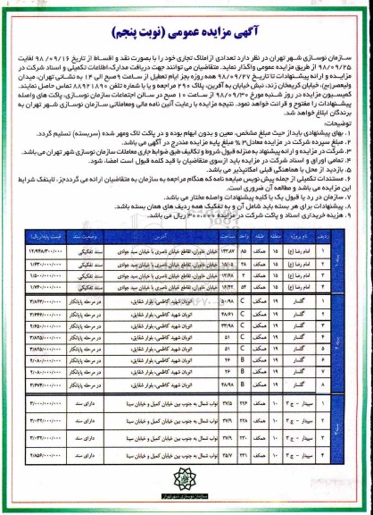 مزایده , مزایده واگذاری تعدادی از املاک تجاری بصورت نقد و اقساط -نوبت پنجم