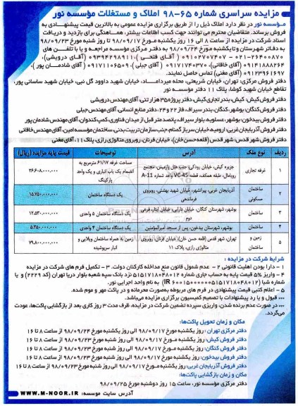 مزایده مزایده فروش املاک و مستغلات