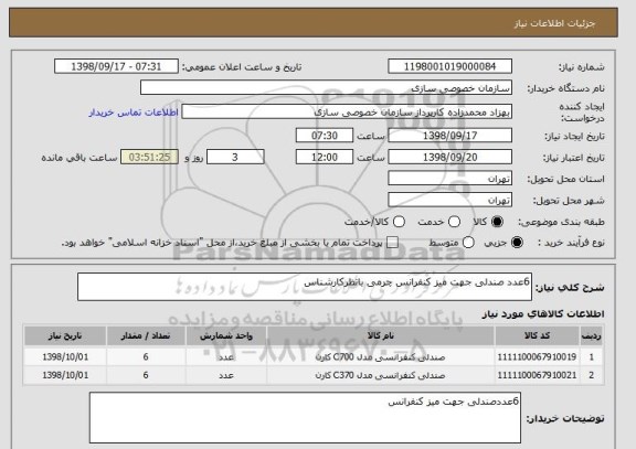 استعلام 6عدد صندلی جهت میز کنفرانس چرمی بانظرکارشناس